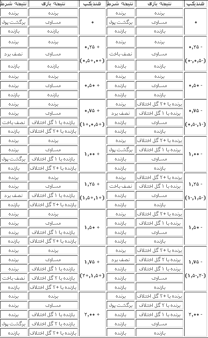 پین باهیس — unnamed-file